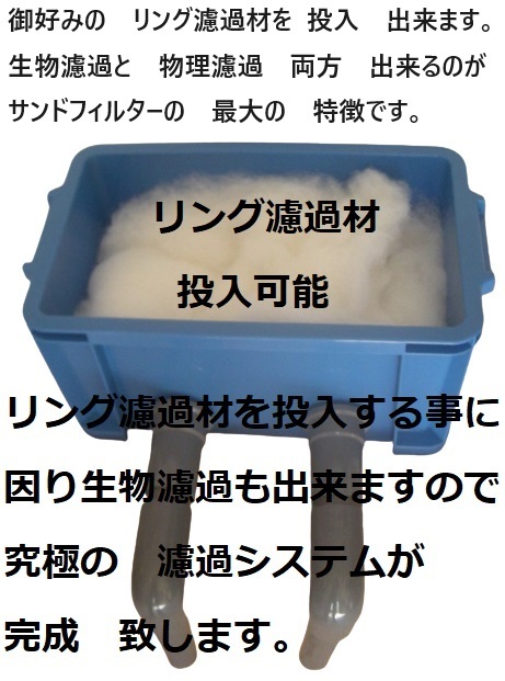 池　大型ケース対応　沈殿槽BOX搭載　サンドフィルター　ミニS　　水中ポンプ　濾過ウール　濾過砂　ホース　付き　6_画像9