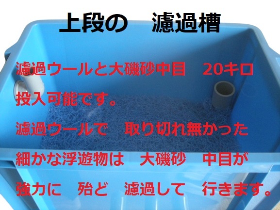 池 大型水槽用 濾過装置 ウォータークリーナー サンドフィルター ２トン用 濾過ウール ホース付き ポンプ無し 15の画像3