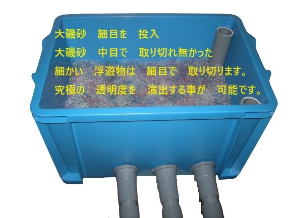 池 大型水槽の濾過装置 沈殿槽付き サンドフィルター ミニ 3段 池 大型水槽の濾過装置 沈殿槽付き サンドフィルター ミニ 3段