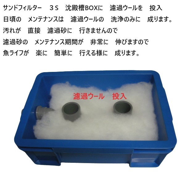 沈殿槽BOX　搭載　サンドフィルター　３S　４段タイプ　濾過砂　濾過ウール　エーハイムホース　モーター付き　1_画像6