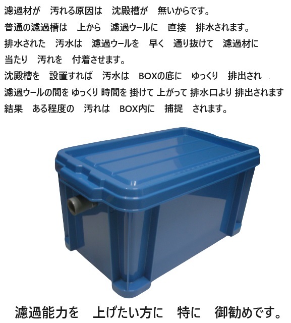 池 大型ケース対応 沈殿槽BOX搭載 サンドフィルター ミニS 水中 池 大型ケース対応 沈殿槽BOX搭載 サンドフィルター ミニS 水中