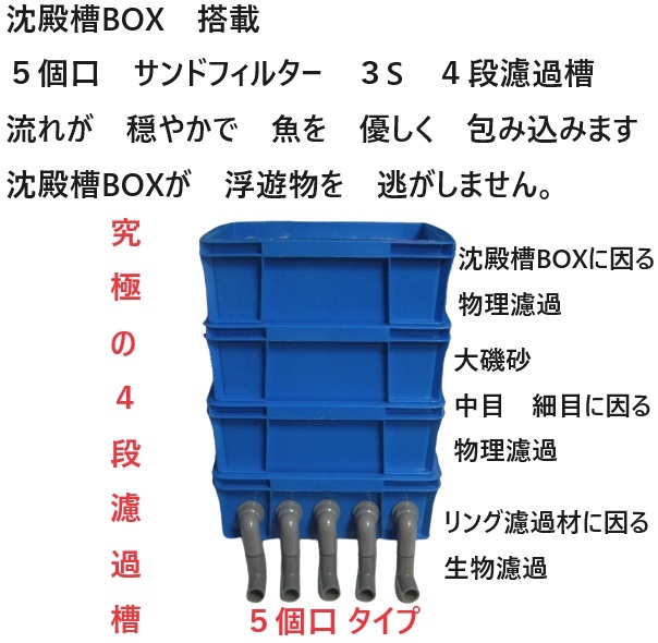 沈殿槽BOX　搭載　排水口　５個口　魚に優しい　サンドフィルター　３S　４段タイプ 　濾過砂　ホース付き　ポンプ無し 11