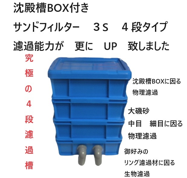 亀対応　沈殿槽BOX　搭載　サンドフィルター　３S　４段タイプ　濾過砂　濾過ウール　エーハイムホース　モーター付き　21