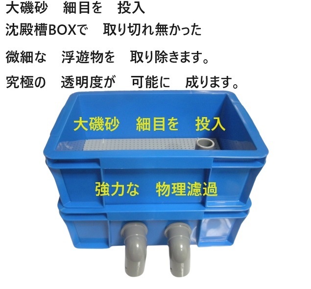 沈殿槽BOX　搭載　サンドフィルター　3S　３段タイプ　濾過砂　濾過ウール 付き　ポンプ無し 　新品　6_画像6