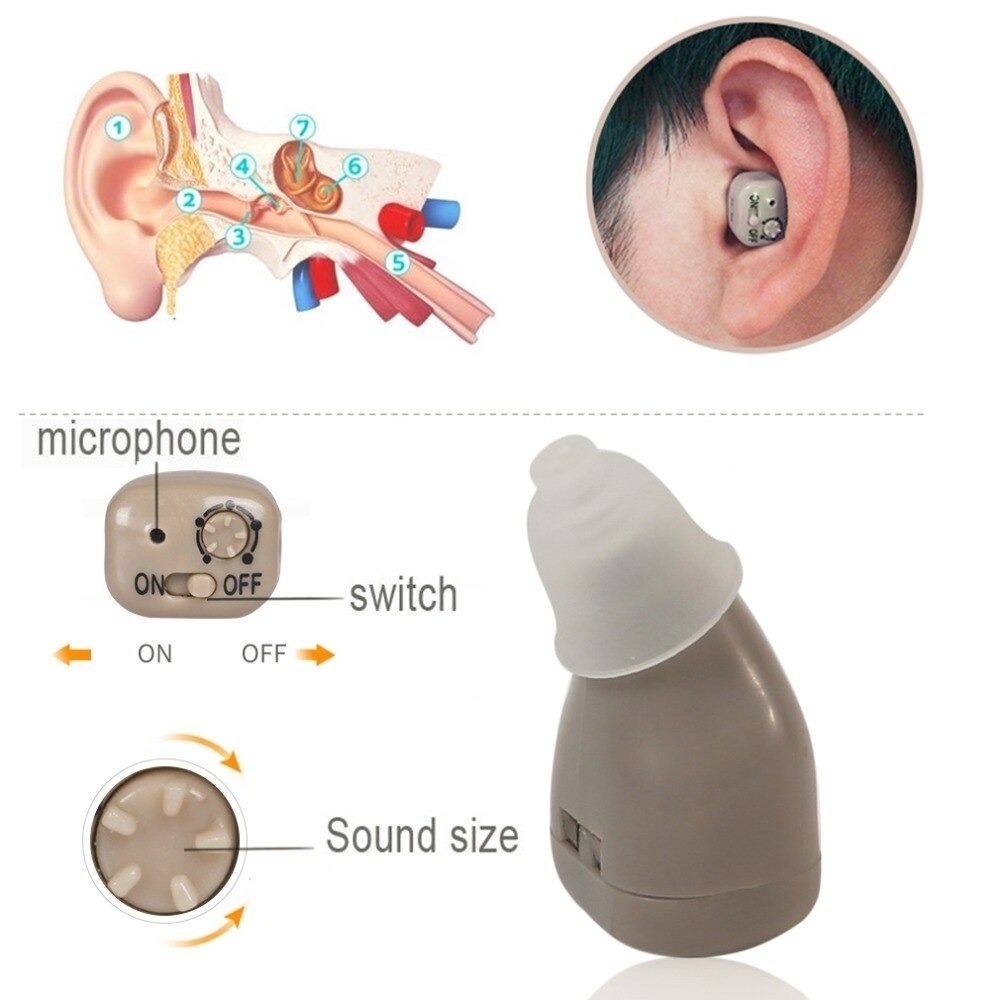  prompt decision *... type rechargeable hearing aid sound amplifier length ... obstacle portable 