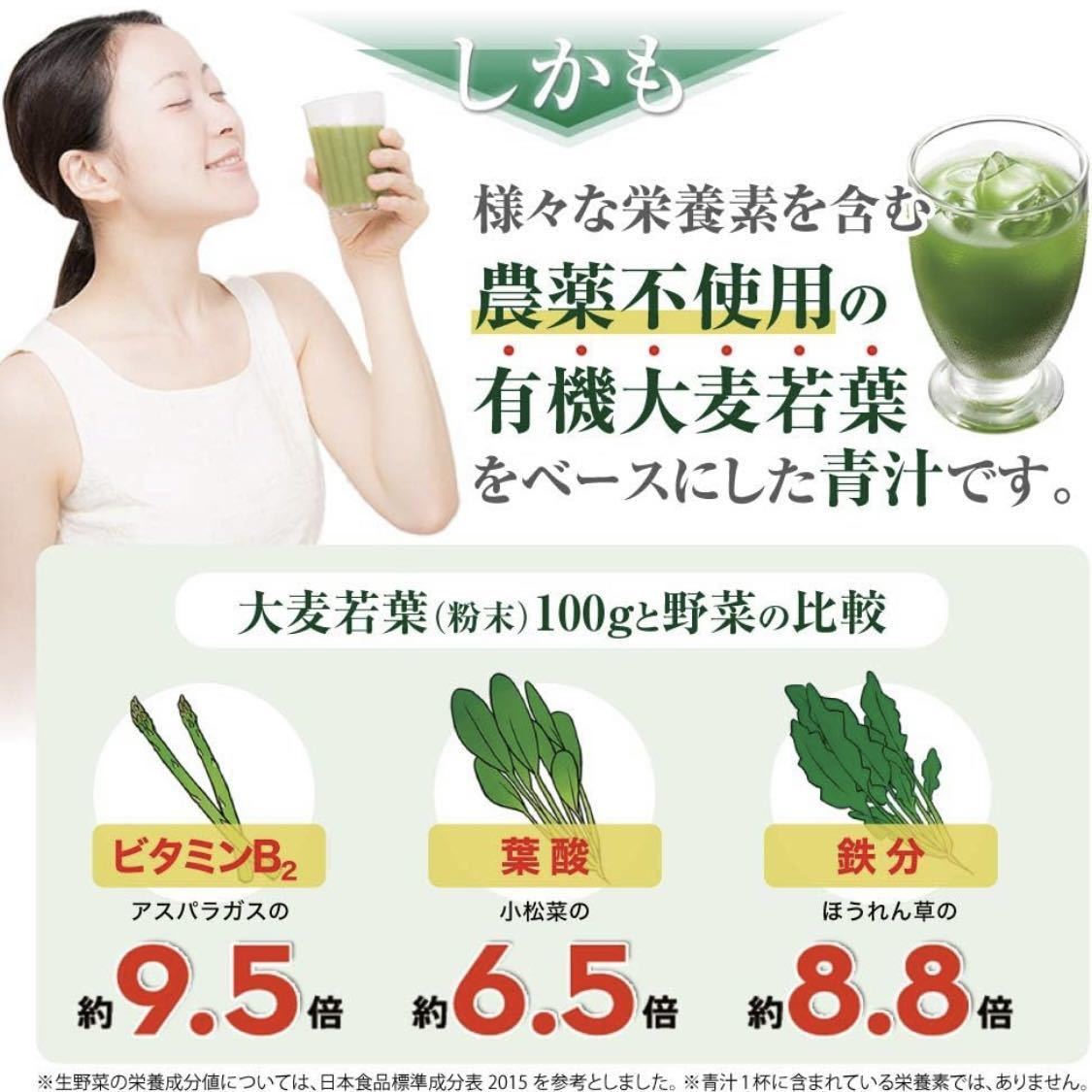 ★2箱セット★大正製薬 大麦若葉青汁 食後の血糖値が気になる方に 難消化性デキストリン 特定保健用食品 トクホ ヘルスマネージ 合計60袋_画像6