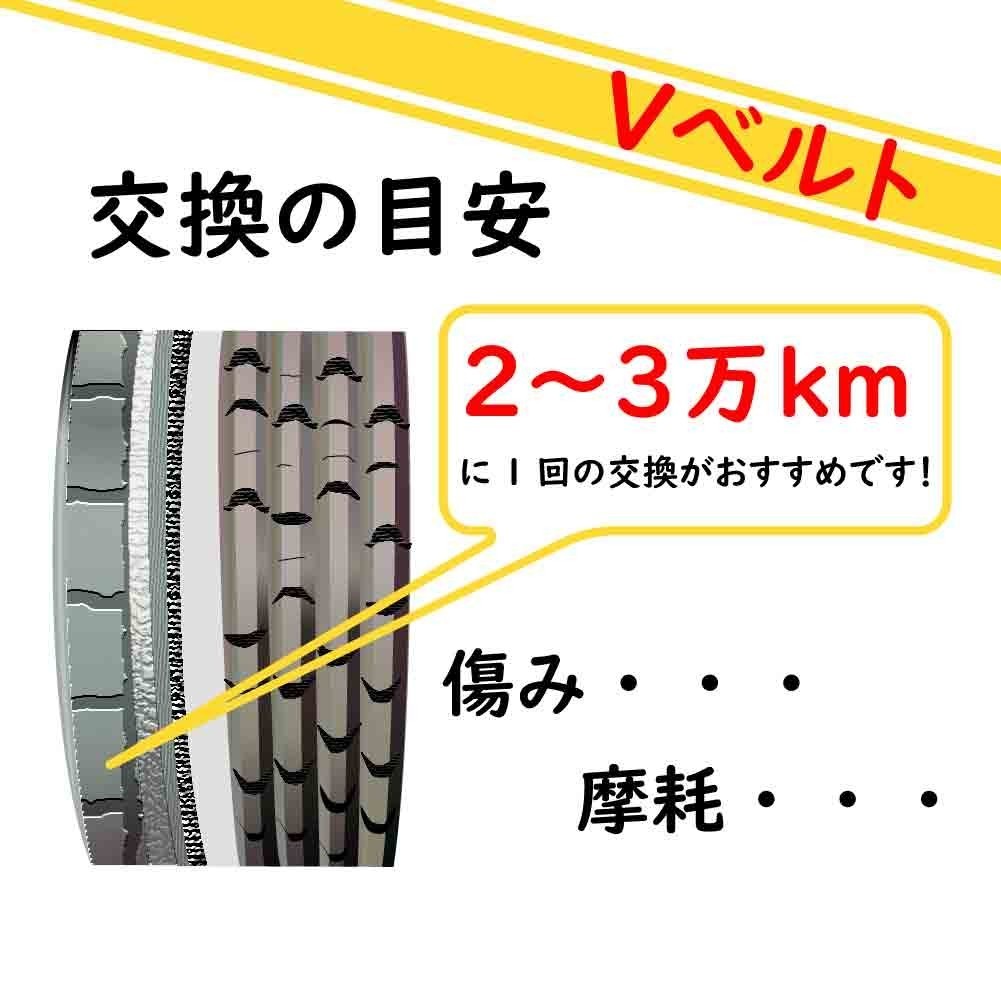 ファンベルト トヨタ ノア 型式ZRR70W H19.07～H20.04 1本 ベルト交換 メンテナンス_画像4