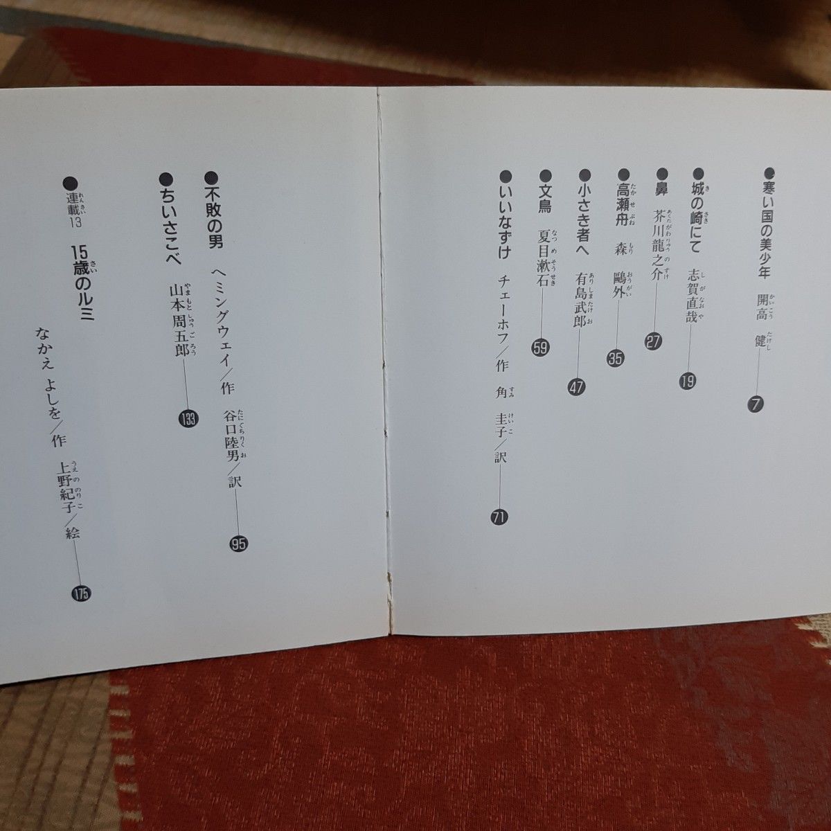 くもんの読書コースI|Yahoo!フリマ(旧PayPayフリマ) くもんの読書コースI|Yahoo!フリマ(旧PayPayフリマ)