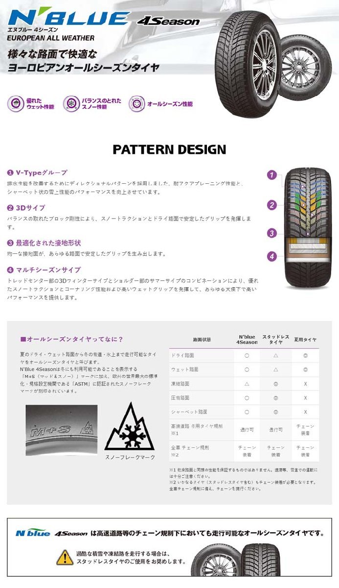 NEXEN ネクセン オールシーズン N-BLUE 4SEASON 175/65R15 84T サマータイヤ 1本