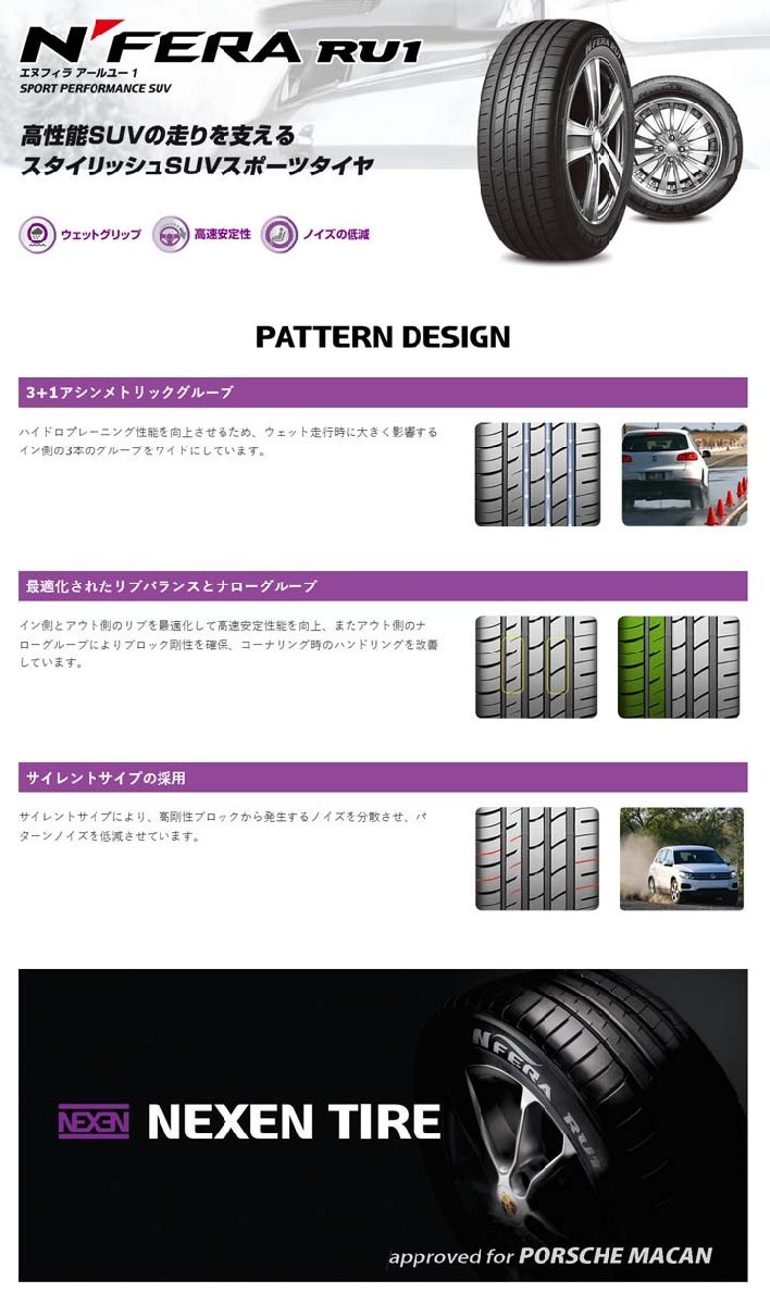 NEXEN ネクセン SUV N-FERA RU1 225/50R18 95V サマータイヤ 4本