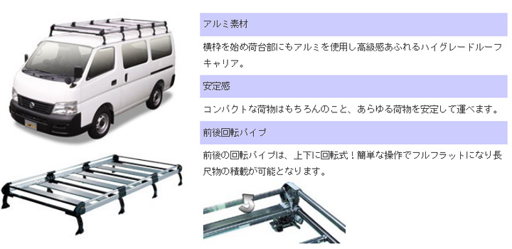 ルーフ キャリア Hシリーズ スズキ ランディ C27 全車 タフレック TUFREQ_画像2