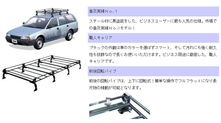 ルーフ キャリア Pシリーズ スズキ ワゴンＲ MH21S ルーフレール無車 タフレック TUFREQ_画像2