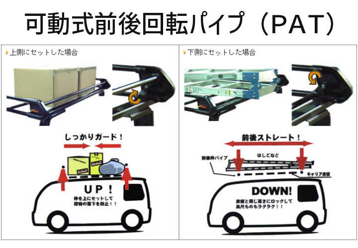 ルーフ キャリア Hシリーズ スズキ エブリィ DA17V/DA17W ハイルーフ タフレック TUFREQ_画像3