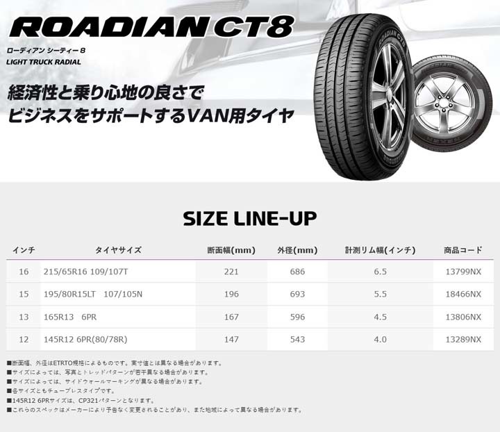 NEXEN ネクセン ビジネス ROADIAN CT8 215/65R16 109/107T サマータイヤ 1本_画像1