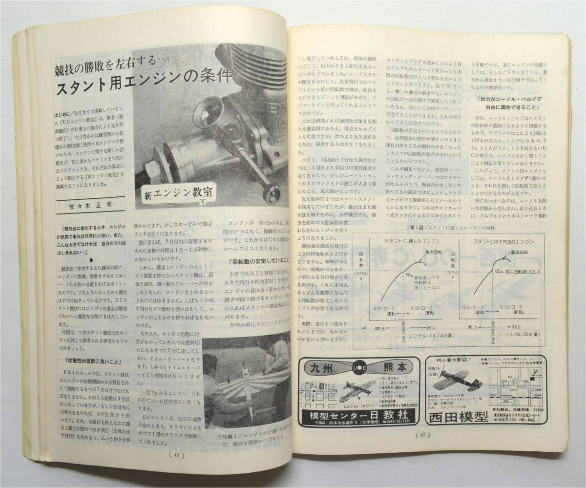 ☆★ こんな!!! 【Uコン技術】　1974年　昭和49年　5月号　通巻51号　電波実験社 ★☆ns_画像6