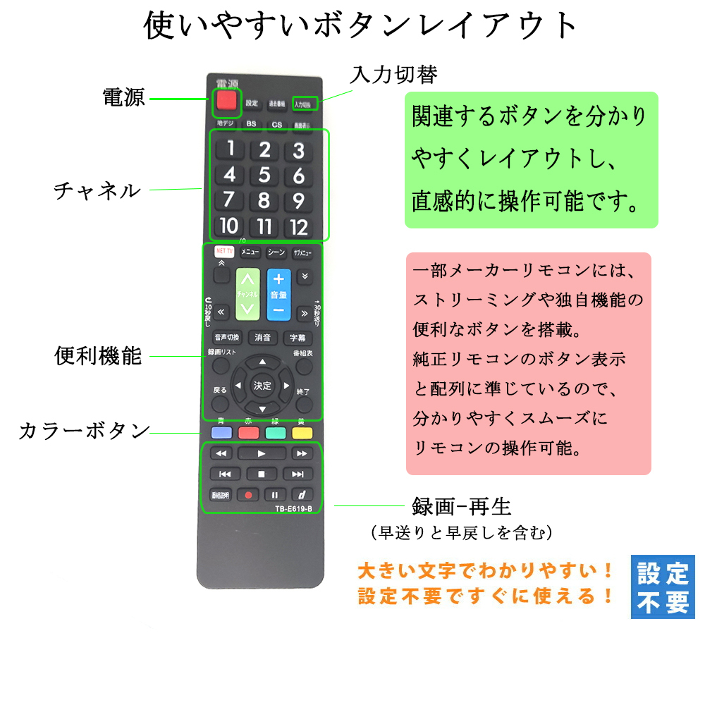 regza リモコン ct 90348 レグザ 東芝 TOSHIBA 汎用 テレビ用 リモコン汎用 設定不要でスグに使えます 文字が大く簡単_画像2