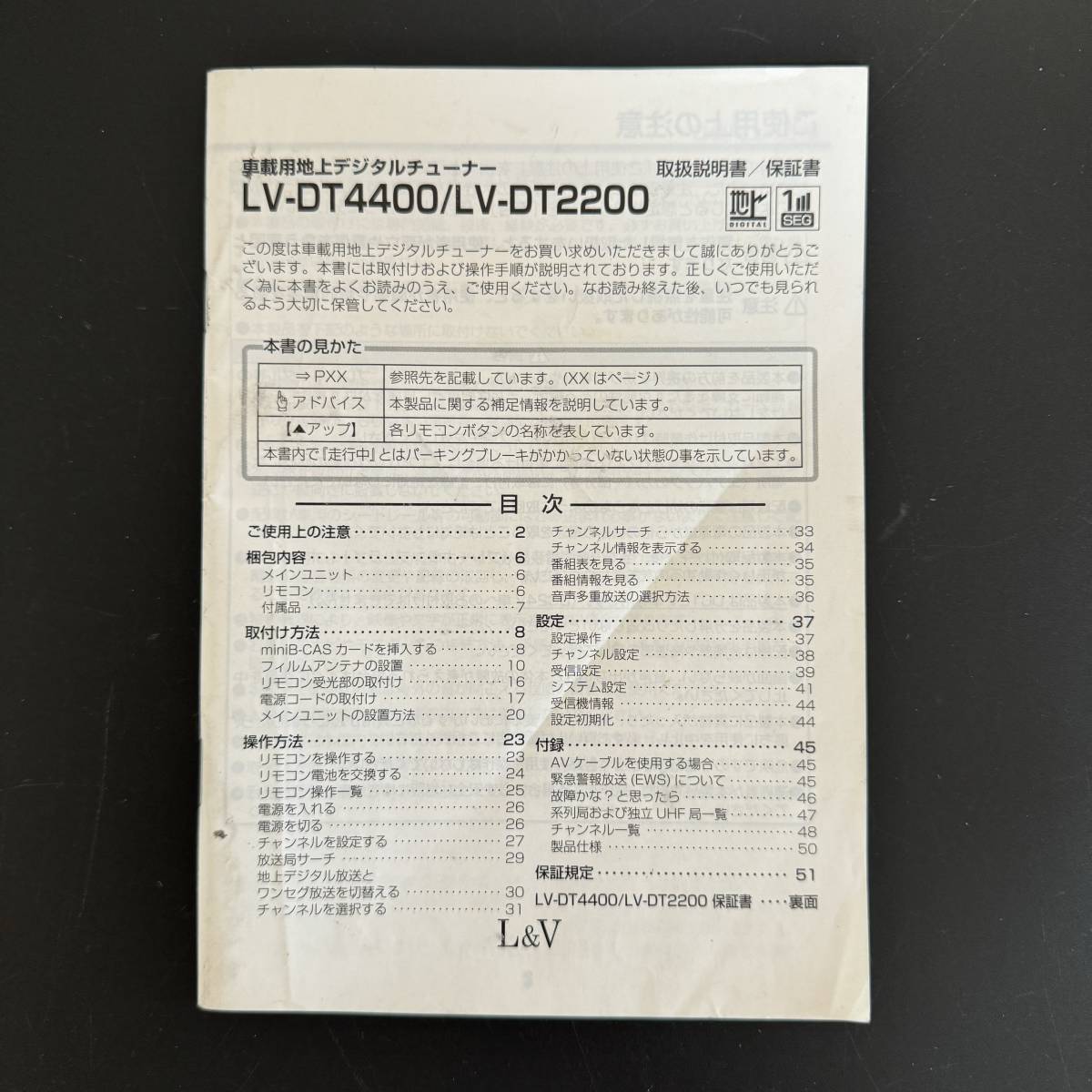 L&V LV-DT4400 新品フィルムアンテナ 地デジチューナー 4×4 L&V LV-DT4400 新品フィルムアンテナ 地デジチューナー 4×4