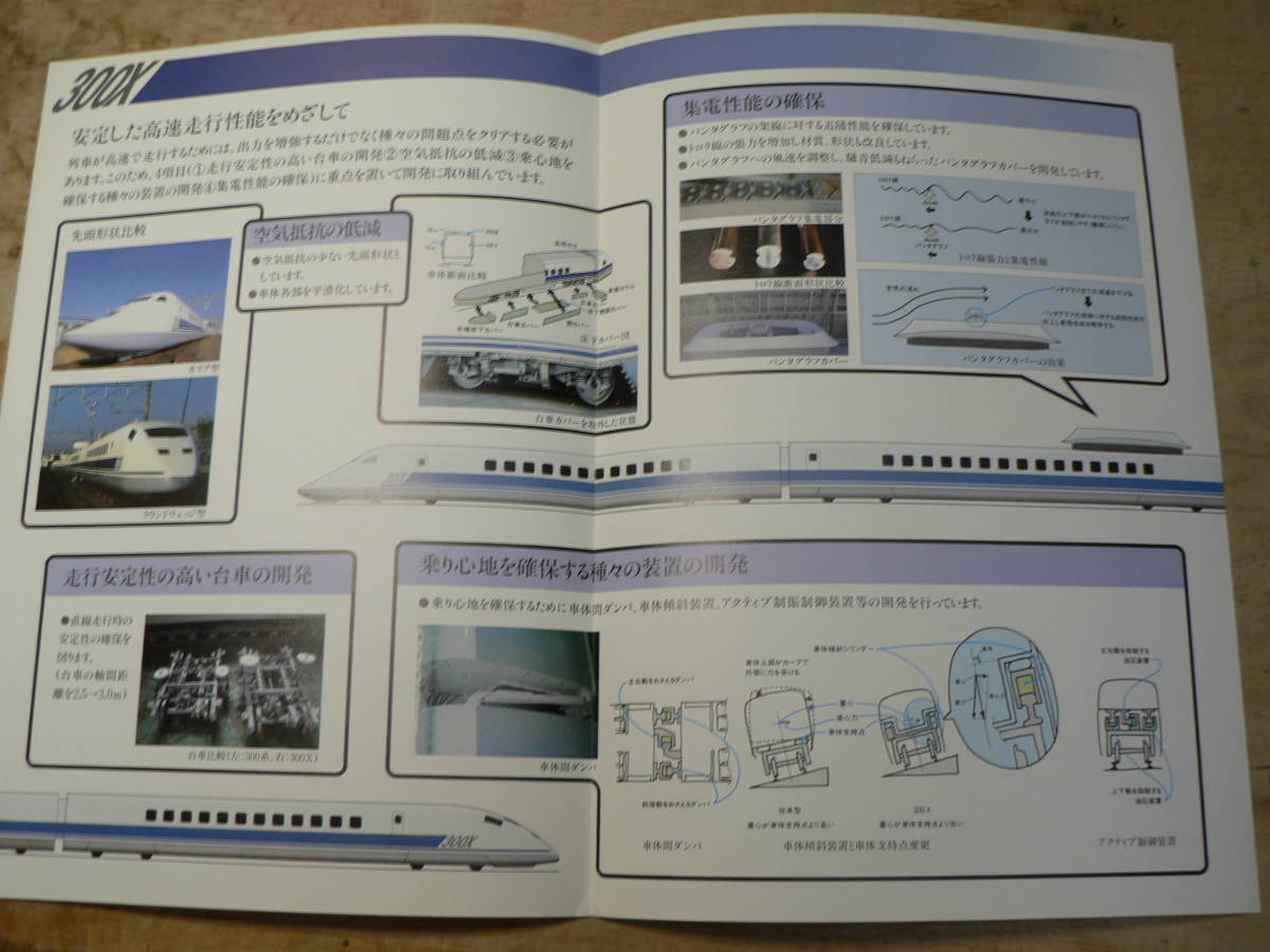 鉄道 新幹線 パンフ 300X 安定した高速走行性能をめざして JR東海_画像2