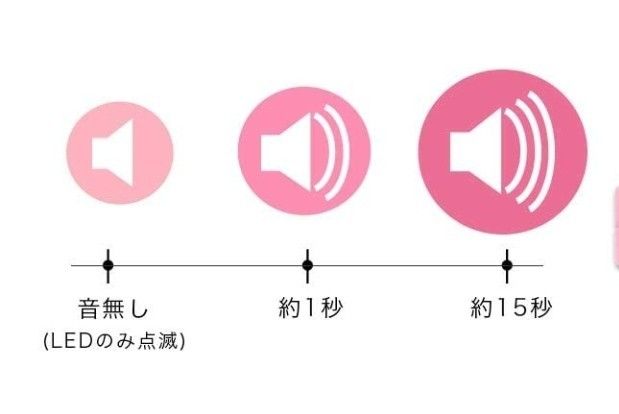 新品多機能　ドリテック　学習タイマー　パステルピンク ＆ 水色　ドリテック　ラーニングタイマー　受験　勉強　デジタルタイマー　水色