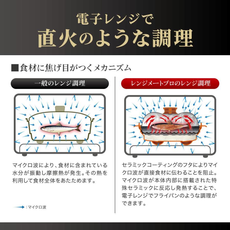 送料無料【レンジメートプロ】RANGEMATE PRO レッド(赤) 電子 送料無料【レンジメートプロ】RANGEMATE PRO レッド(赤) 電子