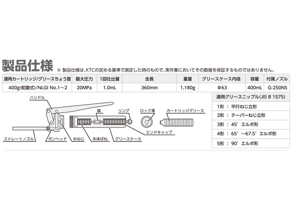 KTC グリスガン カートリッジ式 ストレートノズル付 シャーシーグリースNo.1 400g 1本付 CG－400 京都機械工具_画像2