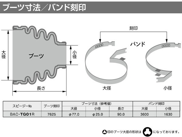 レガシィ BP5 BL5 BP9 BL9 BPE BLE ドライブシャフトブーツ フロント アウタ側 左右分 2個セット スピージー Speasy 分割式_画像2