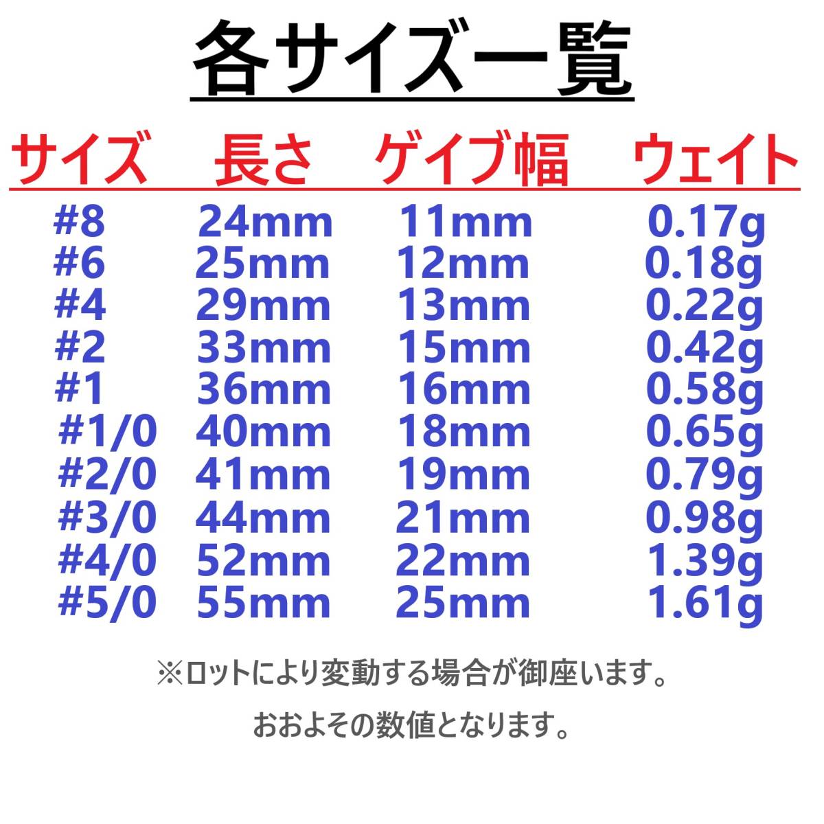 【送料無料】高炭素鋼 オフセットフック #6 100本セット ブラックニッケル仕上げ ワームフック テキサスリグ等様々なリグに！_画像4