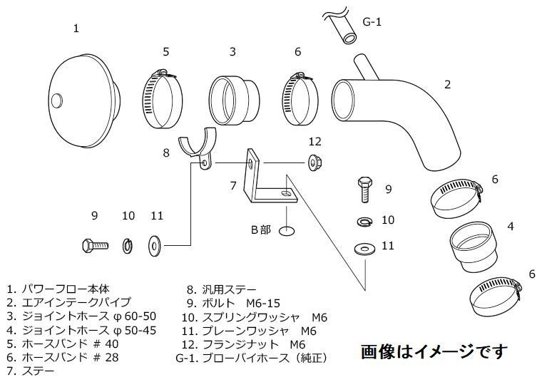 個人宅発送可能 HKS スーパーパワーフロー インテーク SUZUKI スズキ ワゴンR MC21S K6A (TURBO) 98/10-00/12 (70019-AS103)_画像3