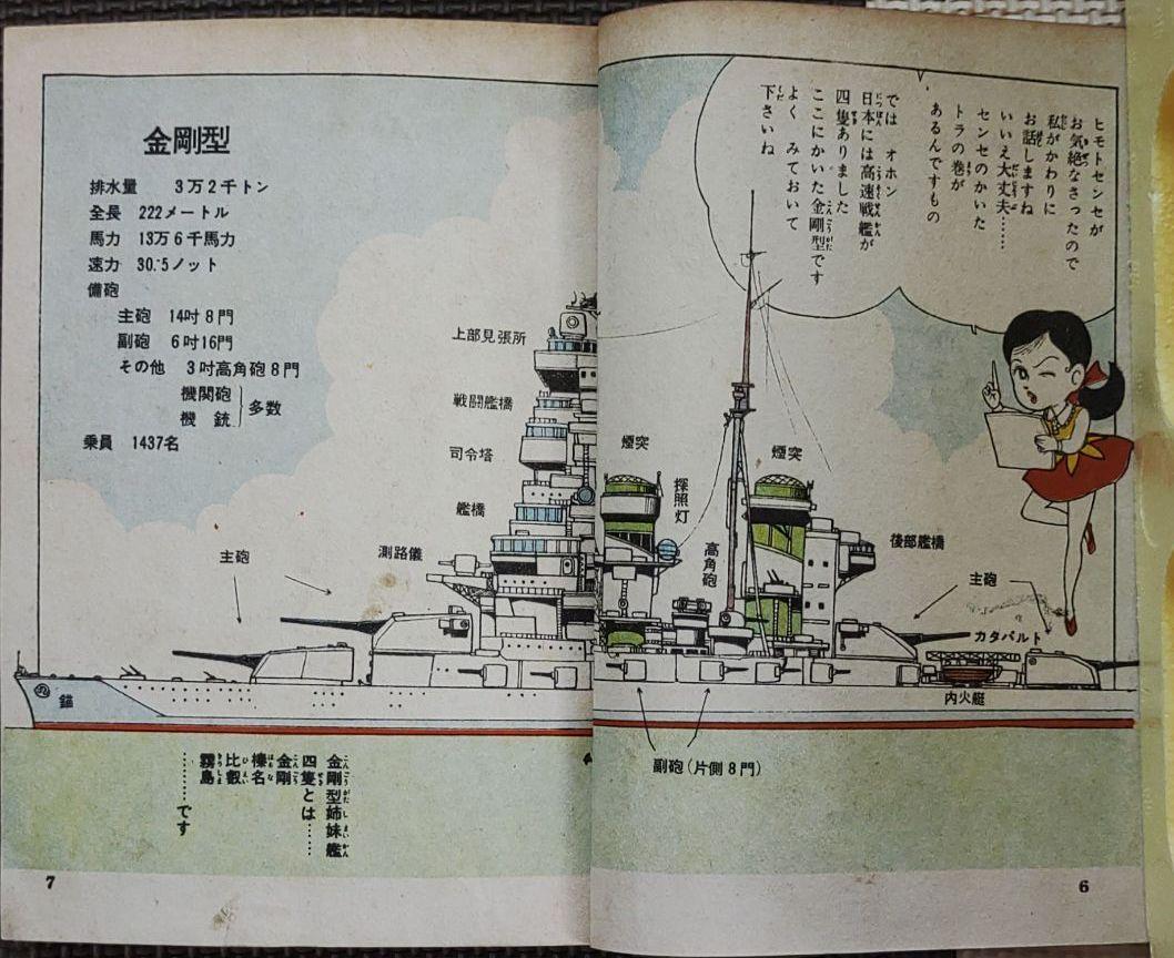 日本高速戦艦　ヒモトタロウ　貸本漫画_画像5