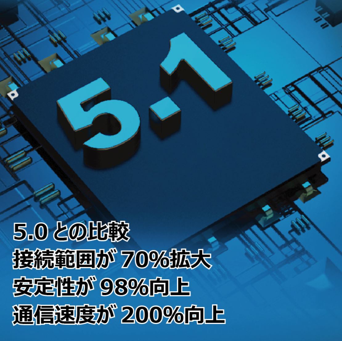 e34　骨伝導イヤホン 骨伝導 低音再生強化 急速充電 8時間の音楽再生 ワイヤレス 防水 bluetooth5.1_画像3