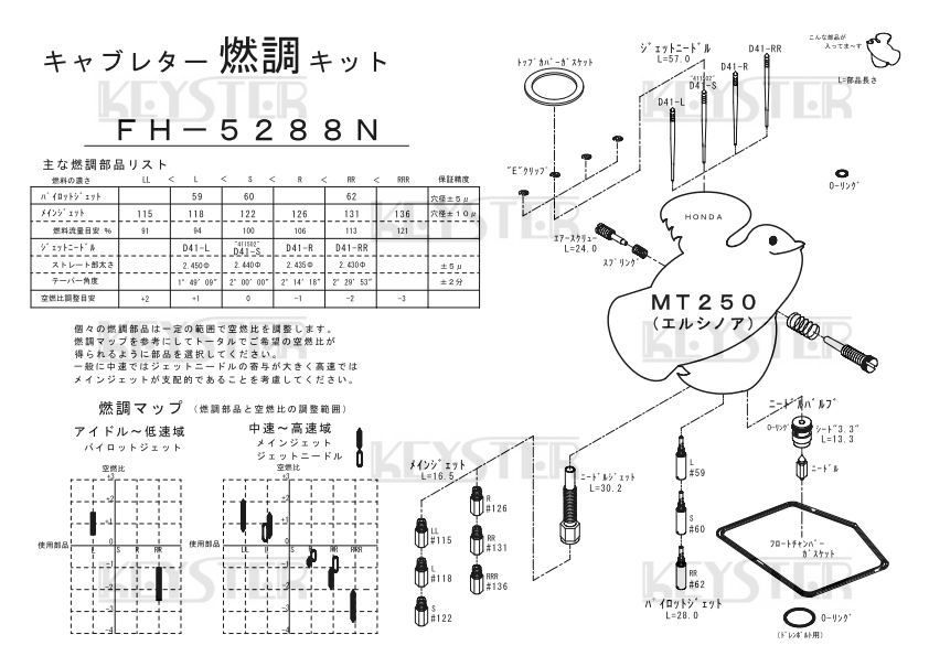 ■ FH-5288N 　MT250　エルシノア　キャブレター リペアキット　キースター　燃調キット　５_画像3