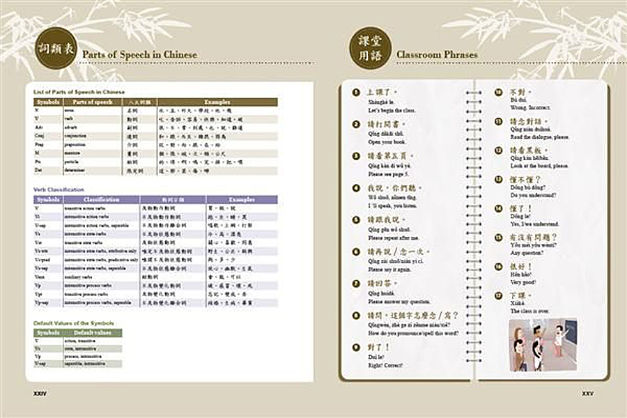 當代中文課程シリーズ】當代中文課程課本Text Book(3) 繁体字の中国語