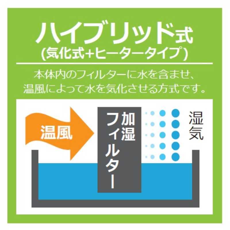 送料無料◆新品 ダイニチ工業 ハイブリッド式加湿器 Dainichi Plus【HD-154-W】ホワイト ハイブリッド(加熱＋気化)式 木造25畳 鉄筋42畳_画像2