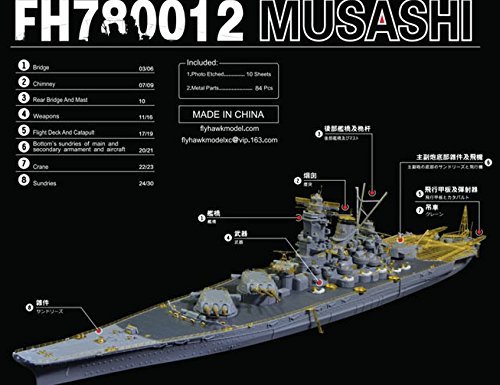 1/700 日本海軍戦列艦「武蔵 」用改造セット for フジミ460024　(shin