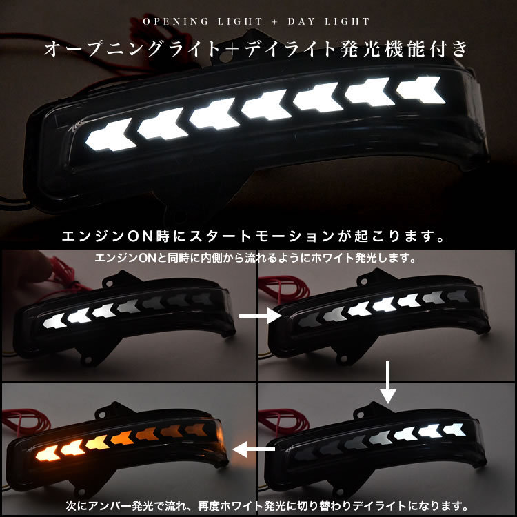 MH34S MH44S ワゴンR LED ドアミラーウインカー デイライト シーケンシャル 流れる スモークレンズ オープニング_画像4