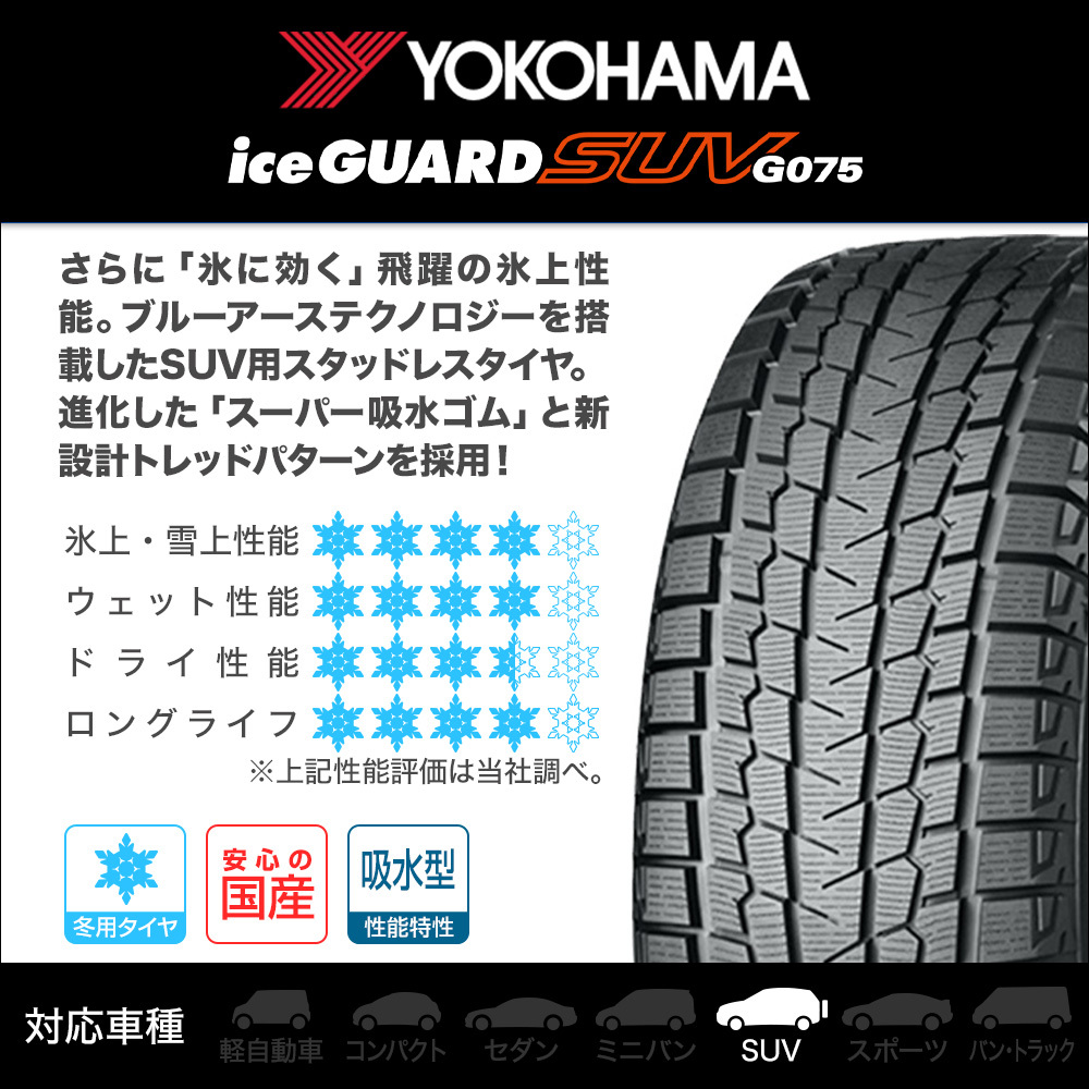 スタッドレスタイヤ ホイール 4本セット BADX ロックケリー MX-III YOKOHAMA アイスガード SUV (G075) 265/65R17 プラド_画像2
