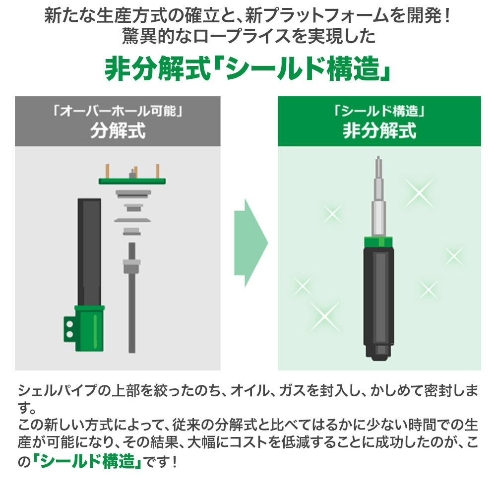 TEIN 車高調 FLEX Z マツダ ロードスター(NA8C/NB8C) 品番：VSM40-C1SS1_画像2