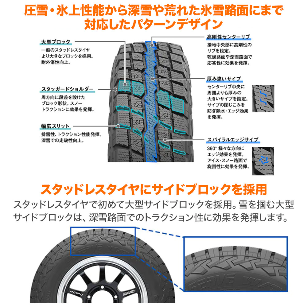 スタッドレス 4本セット BADX ロックケリー カルデラ TOYO オブザーブ W/T-R 185/85R16 ジムニー_画像3