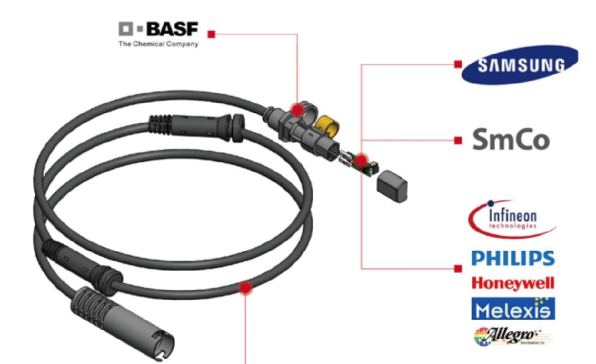 新品即納 2125400217 ベンツ W212 E220 E250 E300 E350 E550 E63 AMG スピードセンサー ABSセンサー フロント右 1年保証_画像2