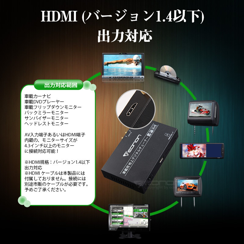 DC9V～40V車輌対応!4×4ワンセグ フルセグ車載地デジチューナー HDMI 出力対応 字幕表示対応 電源記憶機能 1年保証(V0051)_画像6