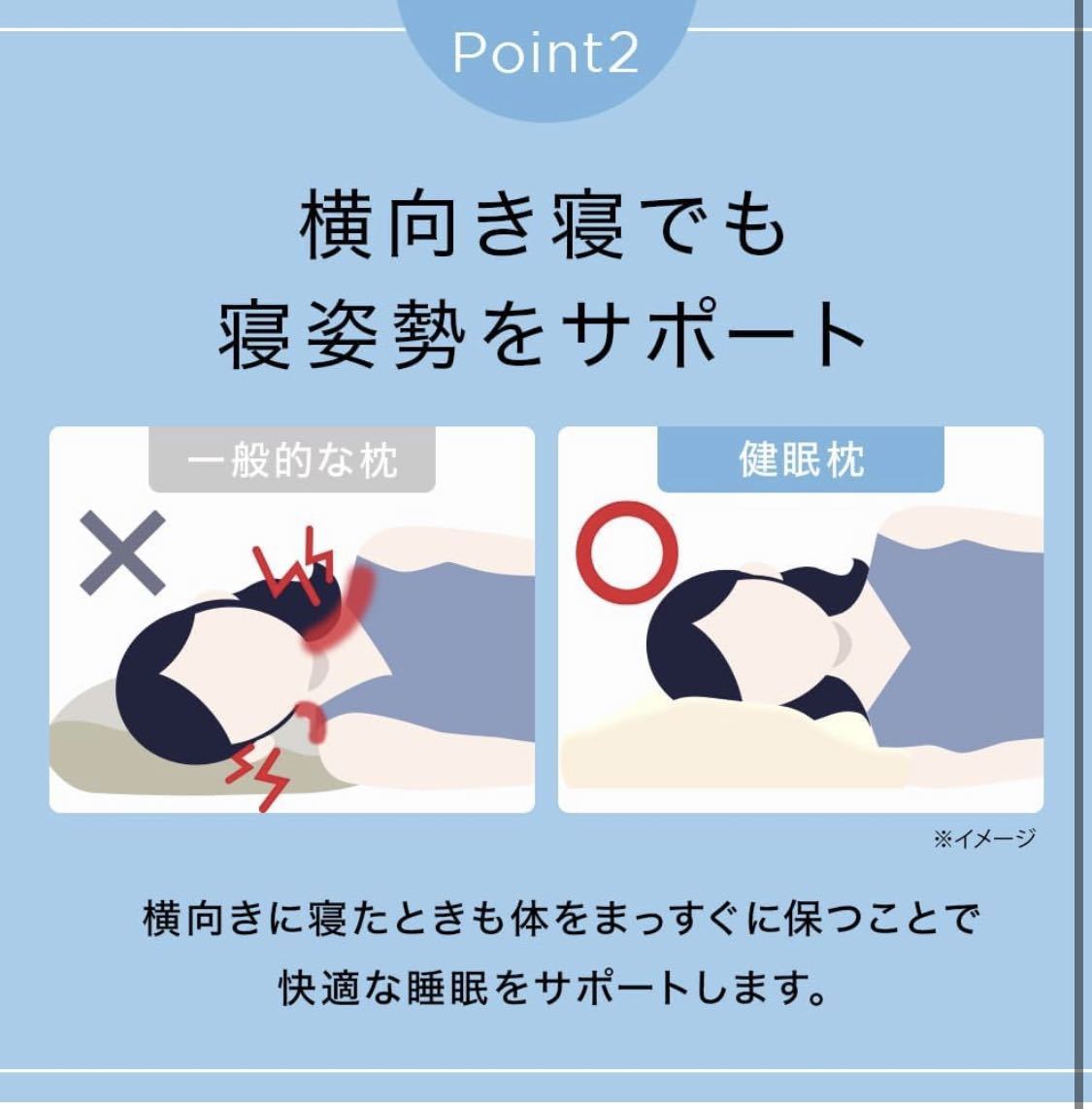 健眠枕（けんみんまくら）枕 低反発 安眠枕 [美容整体師監修・低反発素材・寝返りサポート] 寝苦しさ 肩こり スマホ首 ホワイトの画像5