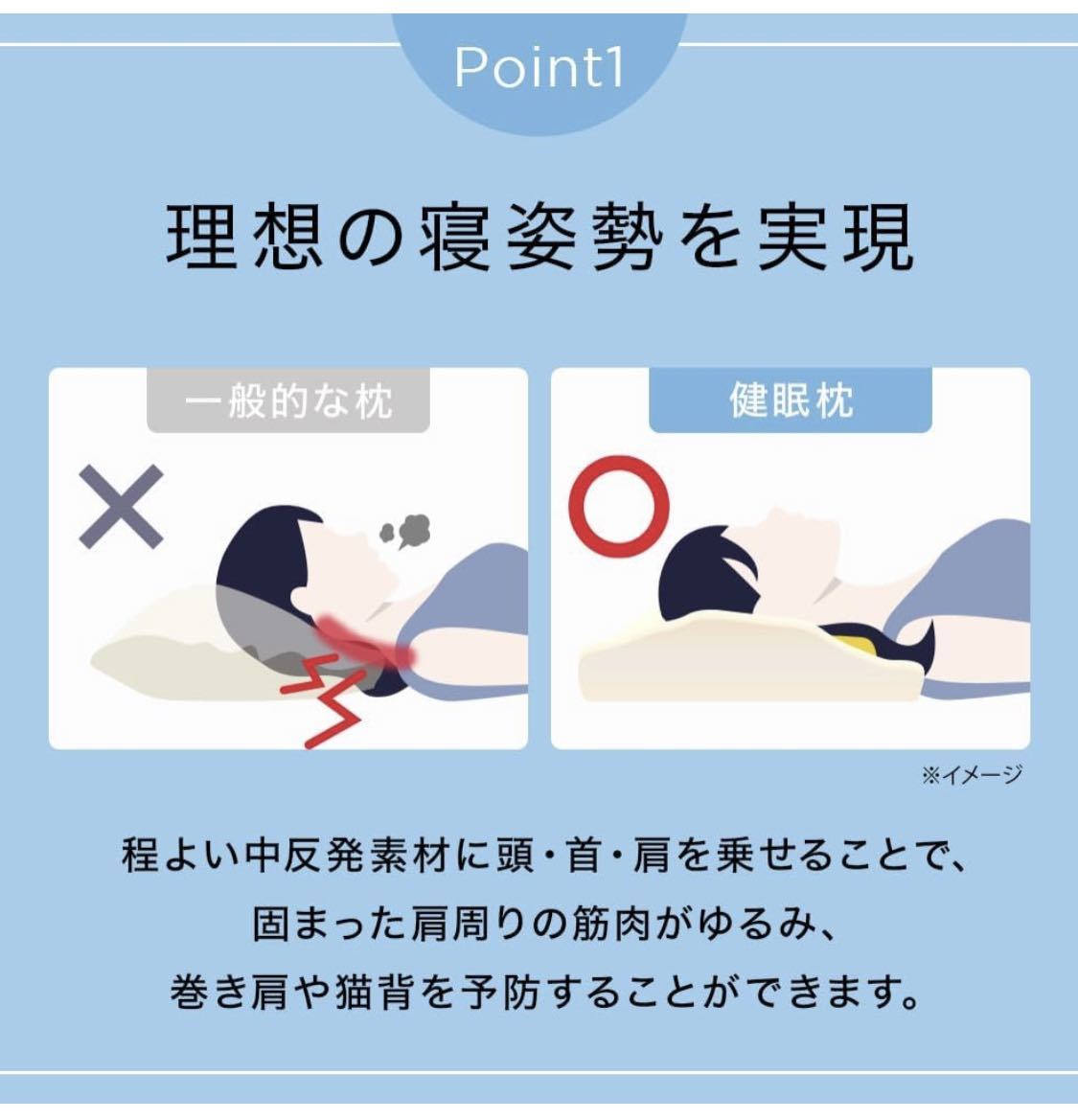 健眠枕（けんみんまくら）枕 低反発 安眠枕 [美容整体師監修・低反発素材・寝返りサポート] 寝苦しさ 肩こり スマホ首 ホワイトの画像4