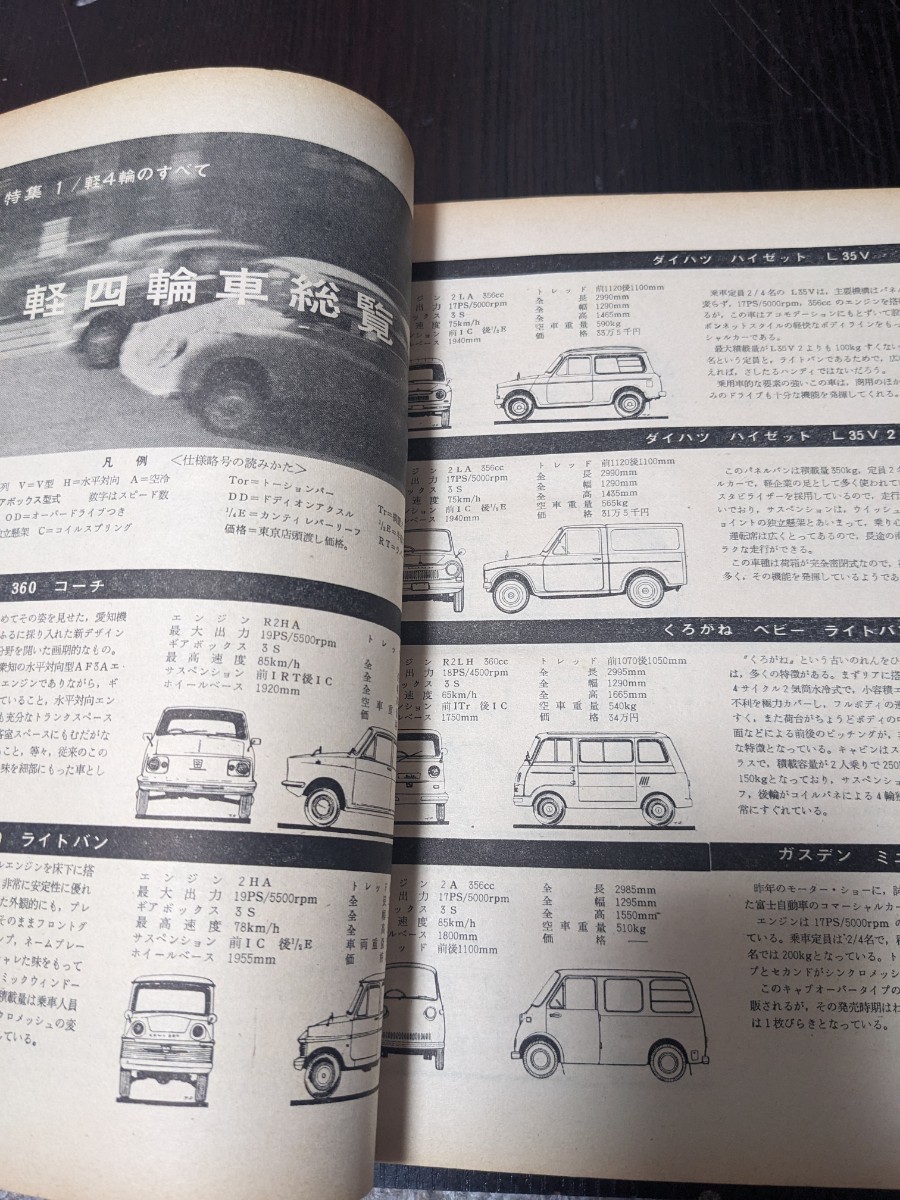 本 モーターマガジン 1962年3月号 昭和37年 東京オートショー 中古 本11_画像2