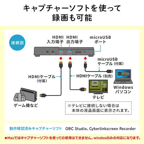 【美品】サンワダイレクト★ビデオキャプチャー★簡単ダビング_画像7