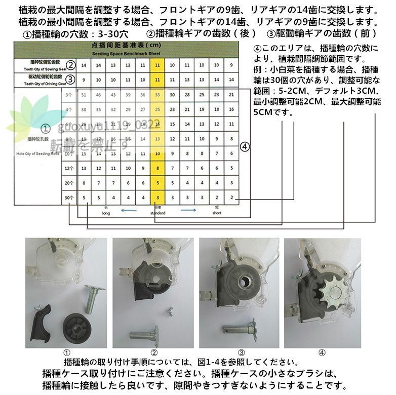 強くお勧め★手軽に使える 高精度な繰出 クリーンシーダ 手押し式 3行播種機 種まき 種まき機 種まき器 播種器 適用作物：そ菜類 穀類 BJ-3_画像8