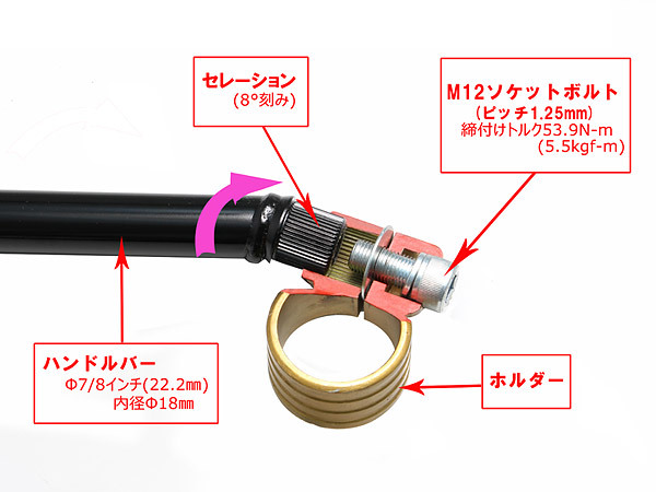 ハリケーン HURRICANE FZR400R 89 1WG-080101-用 セパレートハンドル TYPE III ゴールド HS4109G-01_画像2