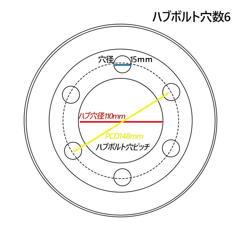 フォークリフト用ノーパンクタイヤ 合わせ式ホイール付 2本 タイヤサイズ5.00-8 リム幅 3.00 穴数6 ハブ穴径110mm_画像3