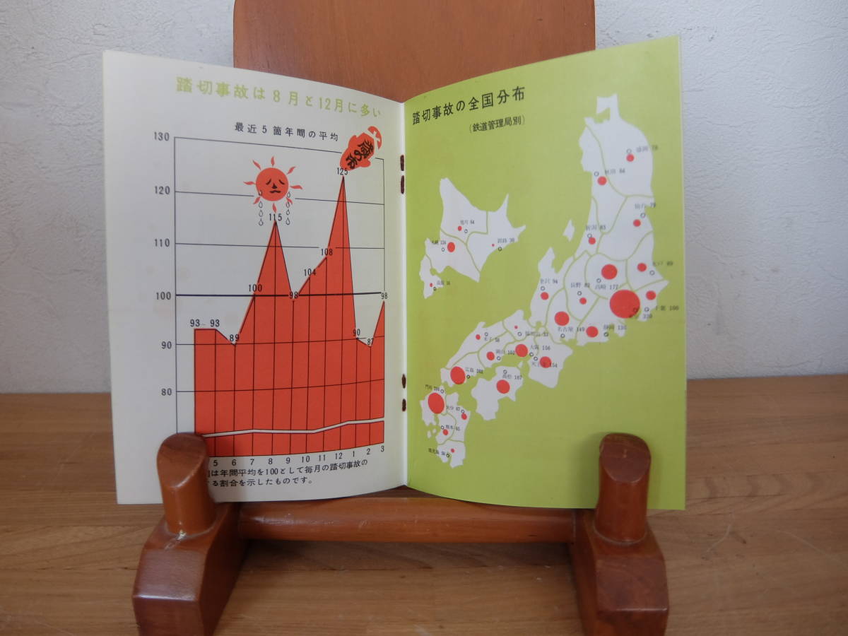  spring season nationwide traffic safe motion Japan country have railroad 1962 year cover : Special sudden ...