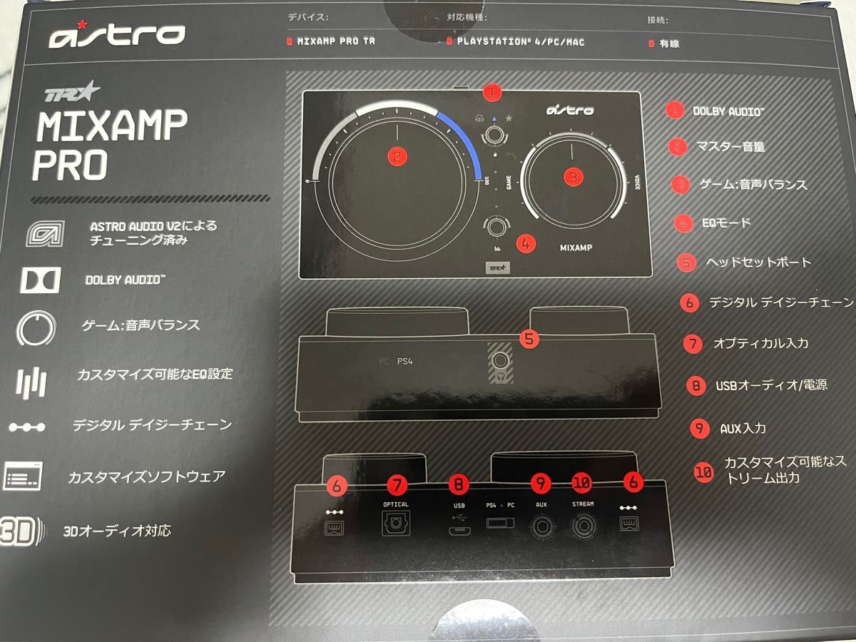 美品】ASTRO gaming ミックスアンププロ MixAmp Pro TR MixAmp ASTRO