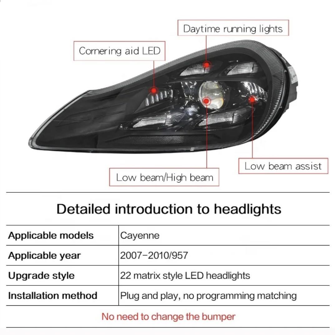 957 Cayenne newest type Matrix LED Laser head light 